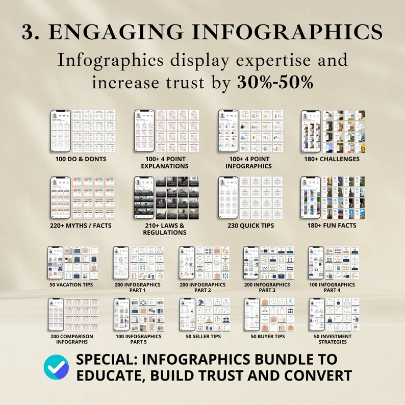 2024 HUGE BUNDLE: Real Estate Marketing Templates, Real Estate Template Bundle, Canva Bundle, Canva Templates, Instagram Templates, Real Estate