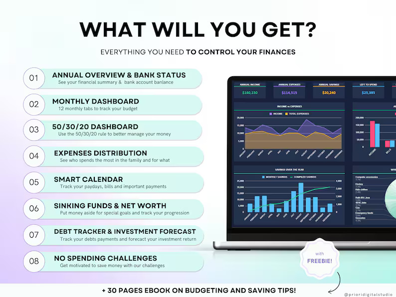 Ultimate Budget Planner: Weekly, Monthly & Annual Google Spreadsheet