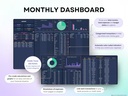 Ultimate Budget Planner: Weekly, Monthly & Annual Google Spreadsheet