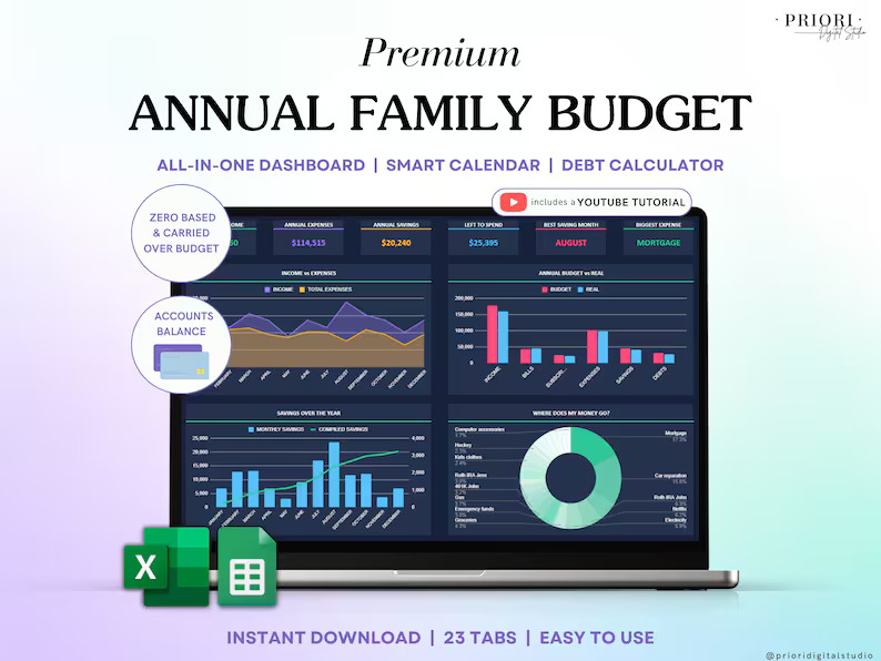 Ultimate Budget Planner: Weekly, Monthly & Annual Google Spreadsheet